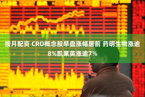 按月配资 CRO概念股早盘涨幅居前 药明生物涨逾8%凯莱英涨逾7%